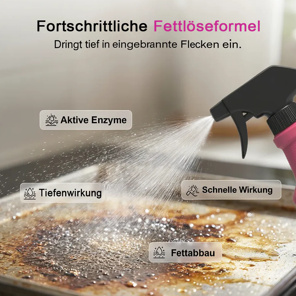60% OFF🍃Schnell wirkendes Hochleistungs-Grill-Entfettungsspray (Copy) - Image 7