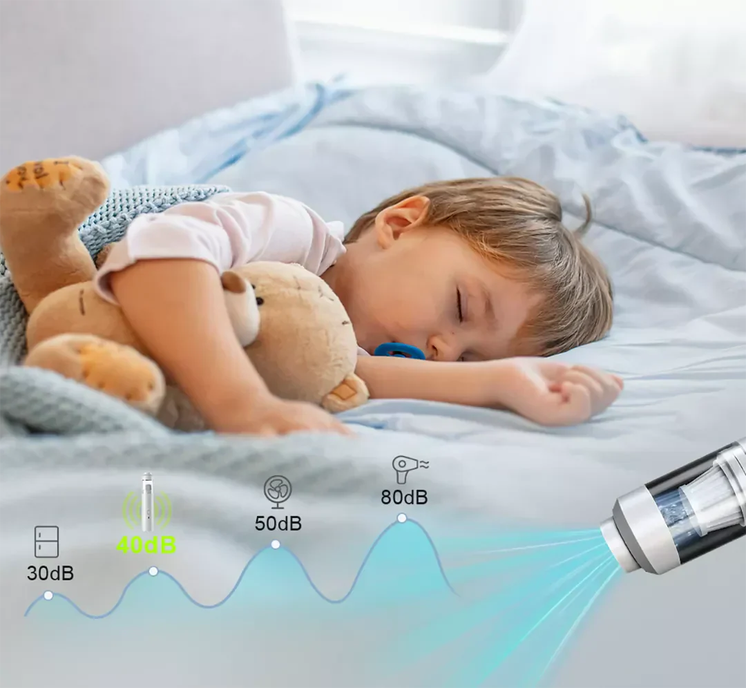 60%OFF DE💥LETZTER TAG VERKAUF 50% RABATT💥Slim V8 Mate Kabelloser Autostaubsauger Hohe Leistung 13000Pa/30AW -Remifa® (Copy) - Image 3