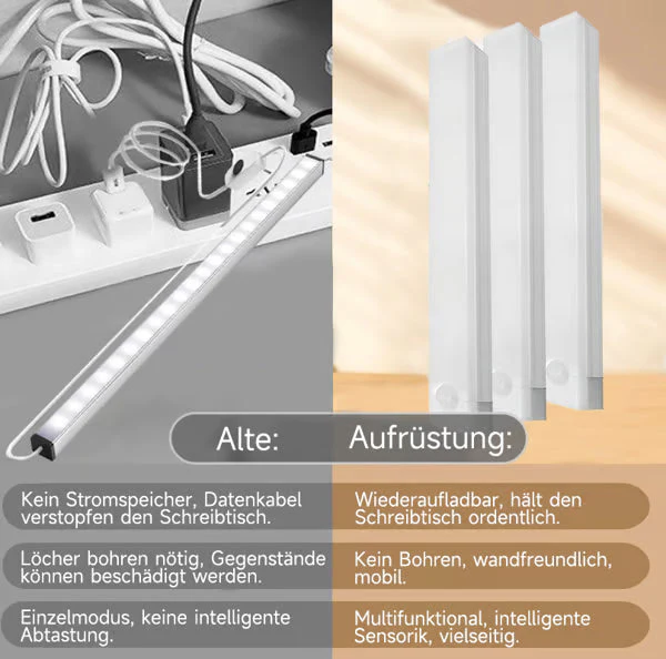 🏆🔥💡Bohrfreie intelligente Sensor magnetische aufladbare LED-Leuchte -Remifa® - Image 9