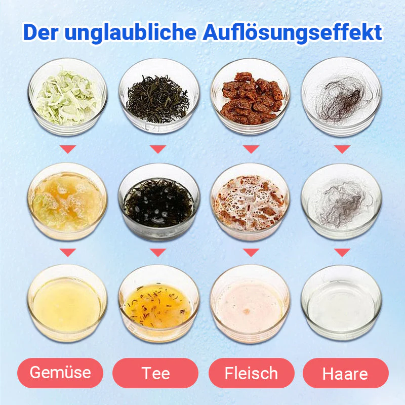 Das Wesentliche für zu Hause - Leistungsstarkes Rohr-Baggermittel - Image 6