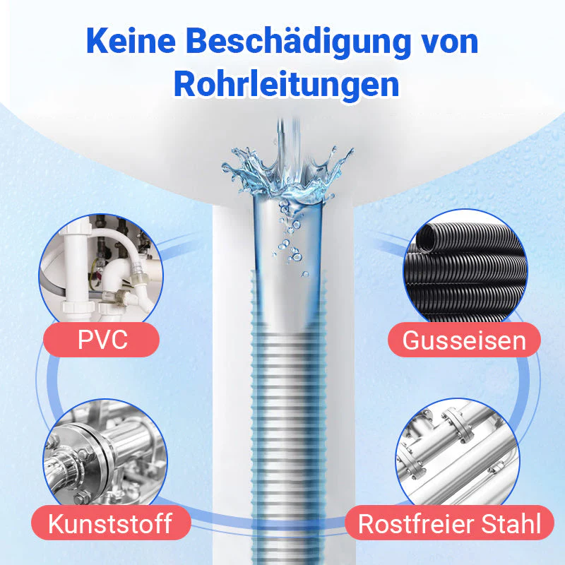 Das Wesentliche für zu Hause - Leistungsstarkes Rohr-Baggermittel - Image 7