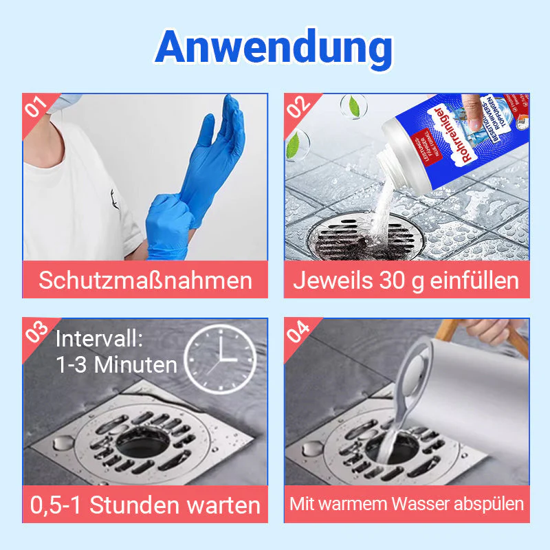 Das Wesentliche für zu Hause - Leistungsstarkes Rohr-Baggermittel - Image 8