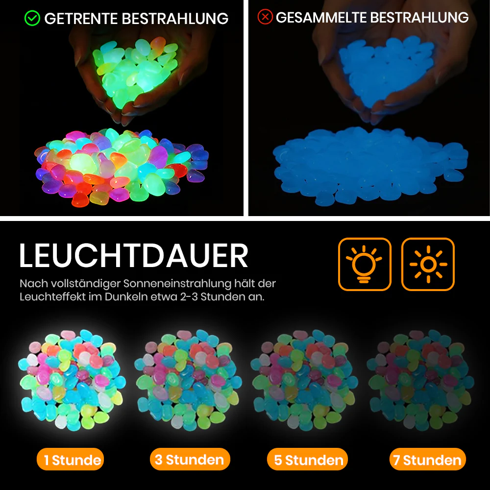 🏆Flash-Sale⚡Selbstleuchtende Steine – beleuchten Sie Ihre Außenumgebung mit einem bezaubernden Schein! - Image 6