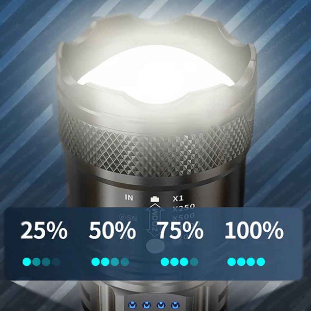 🔥heißer Verkauf🔥Zoombare Taschenlampe mit superstarkem Licht -Remifa® - Image 9